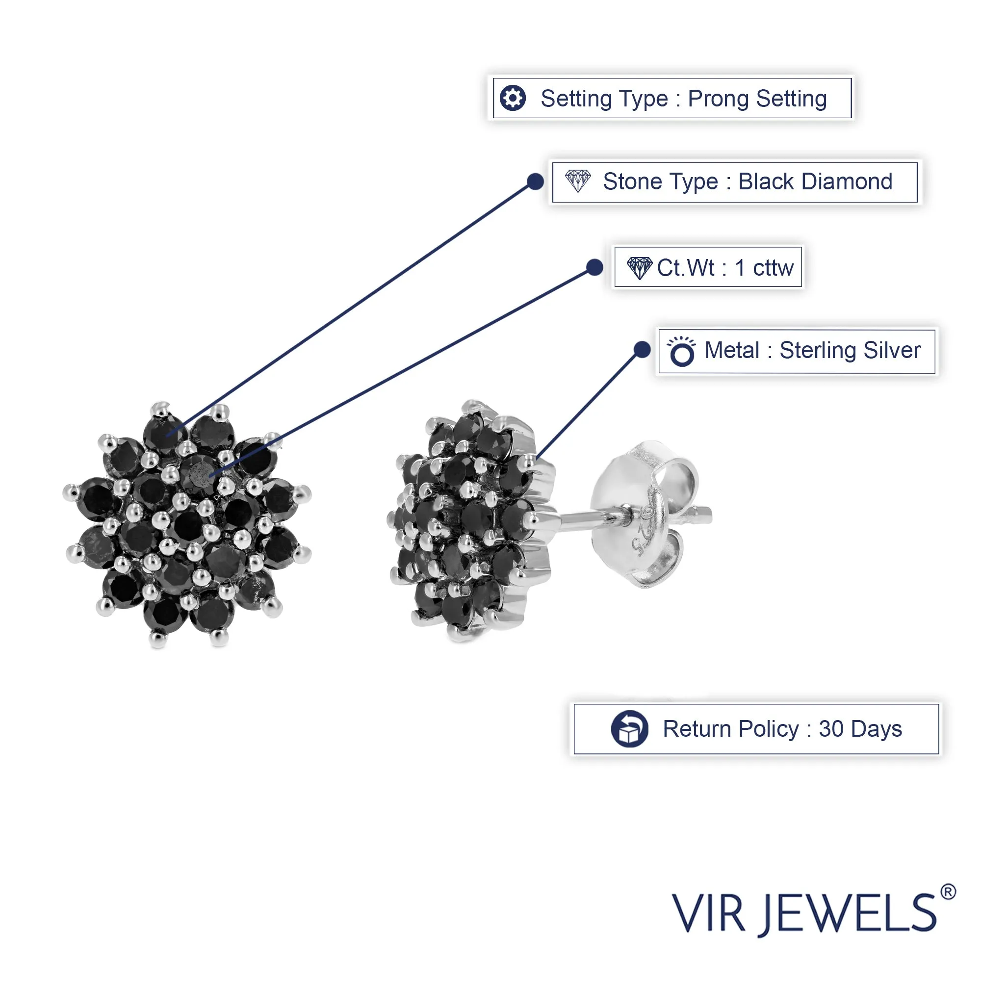 1 cttw Black Diamond Cluster Star Stud Earrings in Sterling Silver